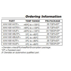 MAX16814ATP MAX16814A 16814A QFN-20 5pcs/lot